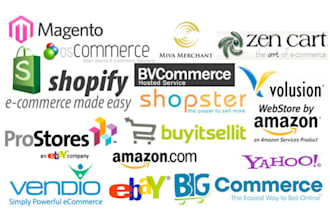 arrange product listing on amazon esty ebay walmart shopify