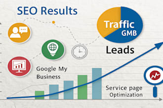 do monthly local SEO for gmb and landing page rankings with consistency