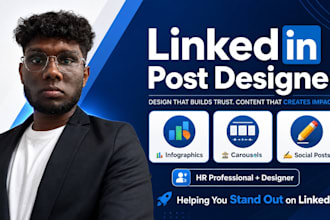 create stunning linkedin post designs