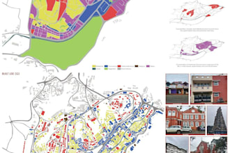 create land use maps site analysis ,english ,malayalam