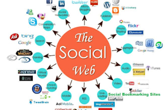 do social bookmarking with high quality backlinks