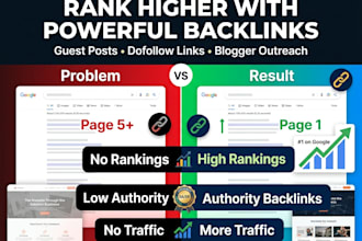 do guest post blogger outreach link building seo dofollow backlinks niche edit