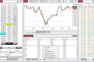 create an expert advisor bot in metatrader for forex trading