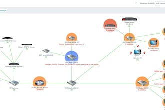 develop and configure your network monitoring system