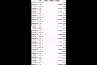 deliver profitable forex trading robot, trading robot, trading bot, ea bot