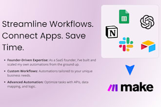 automate workflows and connect apps with make com integromat automation