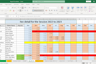 be excel and google sheets dashboard and excel data analysis