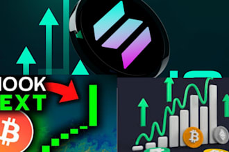 telegram promotion, launch solana token on pump fun reach 100 per bounding curve