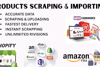 scrape product data from amazon,ebay,shopify or any ecommerce websites