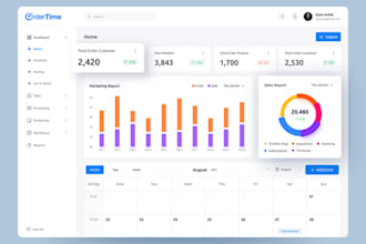 develop crm software, hrms, erp, pos, saas, web portal, and management software