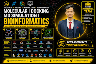 do molecular docking , drug designing , md simulation