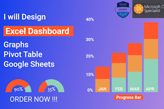 design excel dashboard, pivot table, graphs, google sheets