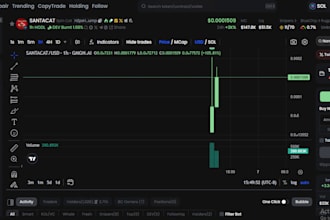 fork gmgn, virtuals like ai pump fun on solana, bsc and ethereum