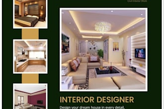 profitable home decor shopify store home interior design with  marketing tools