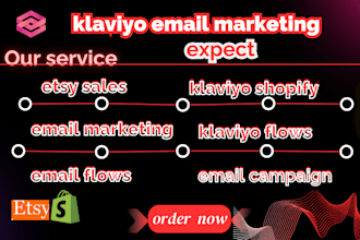 do klaviyo email marketing klaviyo flow tiktokads to boost etsy and shopify sale