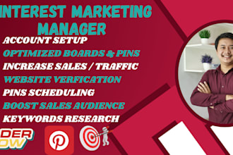 shopify dropshipping store seo facebook pinterest marketing promotion google ads