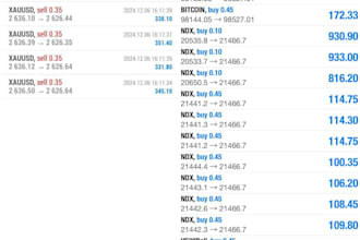 setup forex trading bot, forex ea bot, trading bot forex bot forex trading robot