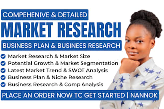 do detailed market research, business plan research competitor and swot analysis