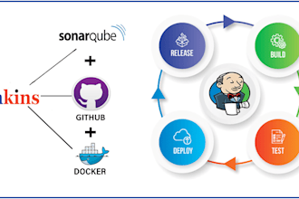 fix and setup pipeline on jenkins, github, bitbucket, amazon