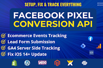 setup facebook conversion API meta pixel ga4 ecommerce server side tracking GTM