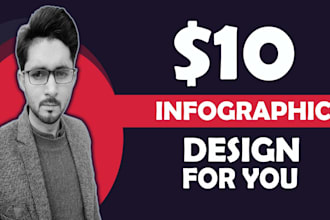 do infographics design amazon infographics product infographics