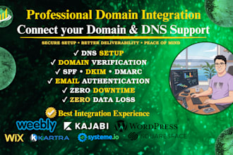 connect, fix, and set up your custom domain and brand URL