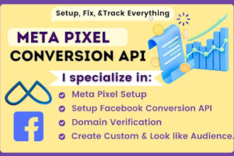 set up your meta pixel and conversion API for accurate tracking