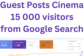 publish your guest post on my popular cinema website