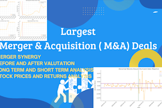 mergers acquisitions research due diligence documentation