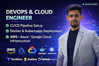 setup AWS, ci cd, docker and kubernetes infrastructure