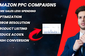 manage your PPC compaign with optimization, keyword research and hunting