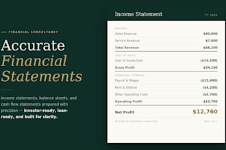 prepare your income statement, balance sheet, and cash flow statement