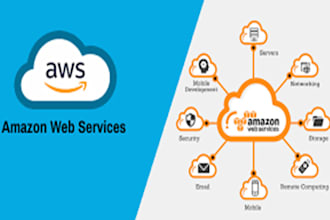 manage your cloud infrastructure on AWS
