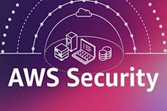 delivery expert AWS cloud security consultancy services