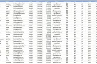 get hot crypto leads forex leads nft lead investor leads with broker source