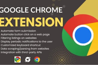 do extension promotion chrome extension promotion for chrome extension download