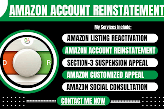 do amazon account reinstatement appeal letter for amazon listing reactivation