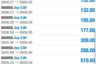 build forex trading bot forex ea bot forex bot trading bot forex trading bot
