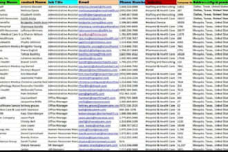 get hot latest forex lead targeted crypto leads investors lead, oil and gas lead