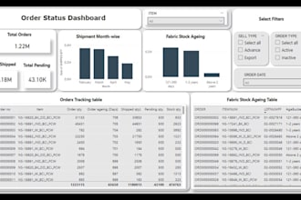 do data analysis, dashboard with excel, power bi and looker