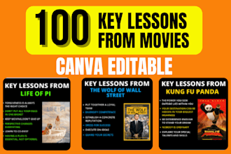 create custom canva templates, business infographics, cvs, resumes and more
