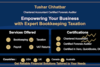 do bookkeeping, vat gst return, payroll and business consultancy
