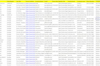 do contact information and sales navigator research