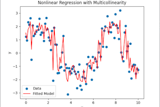 do linear or nonlinear regression in python, stata, spss, r