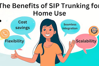 provide sip lines for fixed and random callerid calling