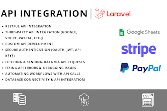 create custom rest API in laravel