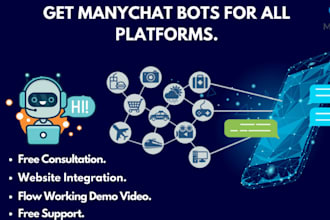 develop a pyton bot, chatbot, chat gbt open ai for your business