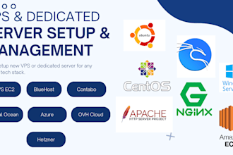 setup dedicated or vps ubuntu or centos server