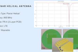 do custom antenna design and simulation