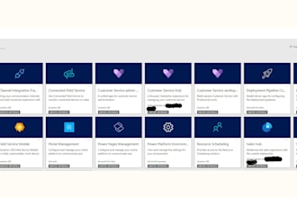 customize and configure your dynamics CRM 365